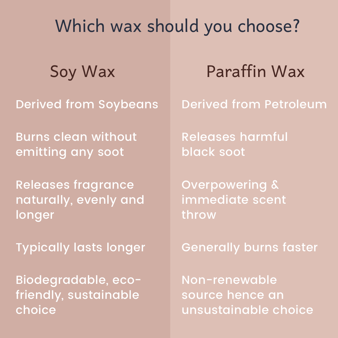 Scented Wax Tablet - Hearts